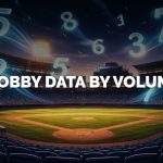 Hobby Data By Volume