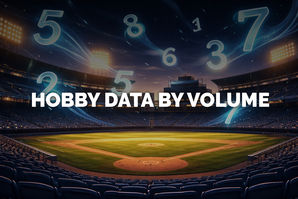Hobby Data By Volume